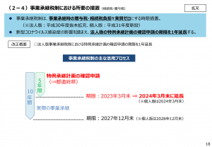 220310経産省資料税制改正04-19